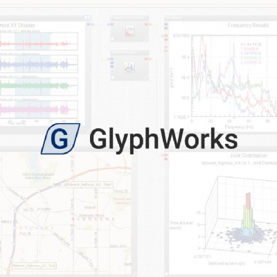 GlyphWorks